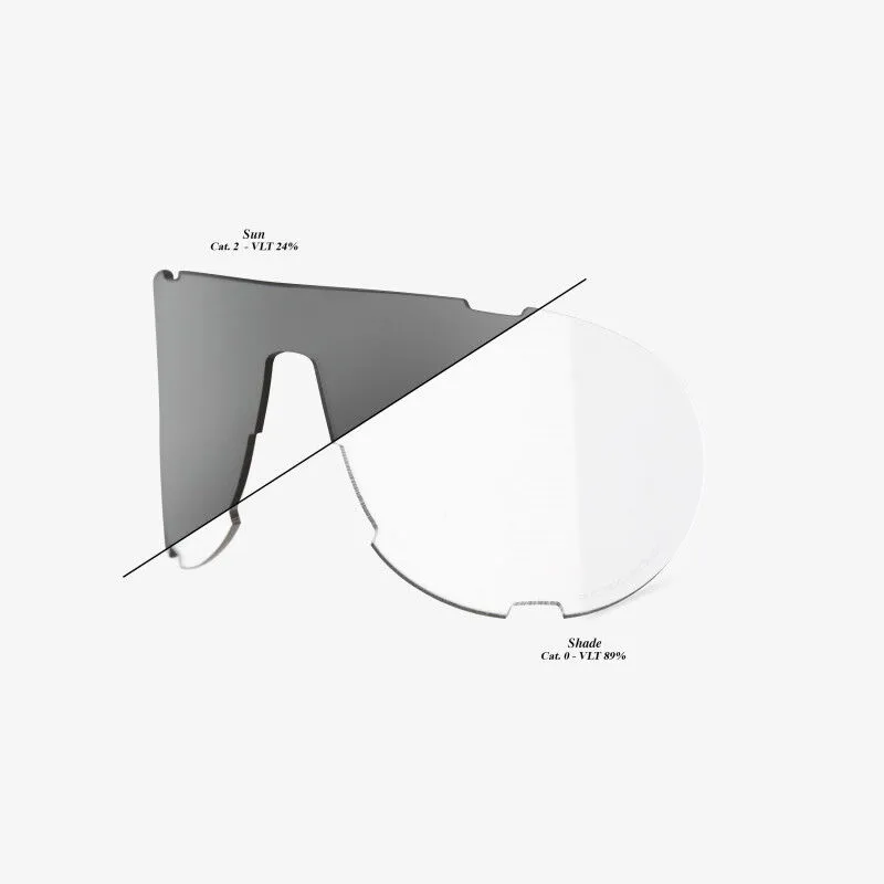 100% Westcraft Replacement Lenses - Verres de remplacement | Hardloop